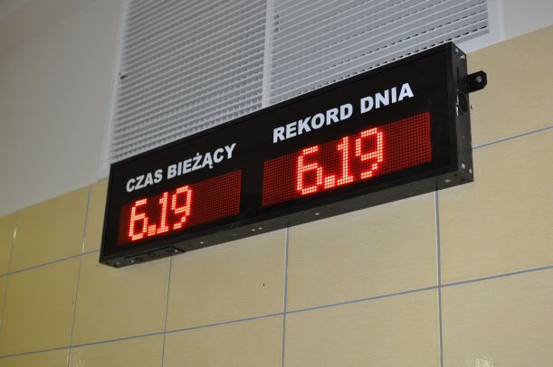 Tablica czasów